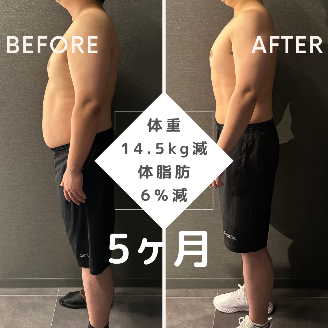 お客様のビフォーアフター写真(背面)